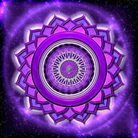 Crown Chakra Ebook