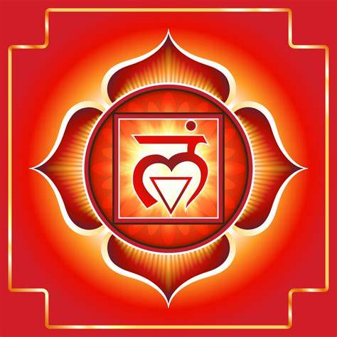 Root Chakra EBook