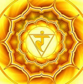 Solar Plexus Ebook