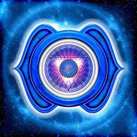 Third Eye Chakra Ebook