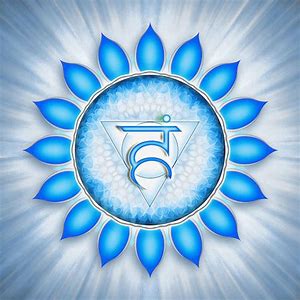 Throat Chakra Ebook